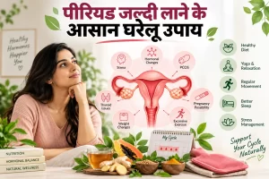 Periods jaldi lane ke gharelu upay and menstrual health