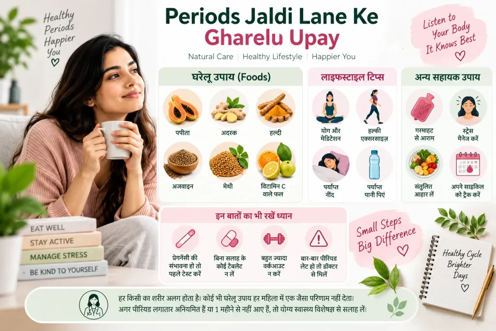 periods jaldi lane ke upay, kya khhaye