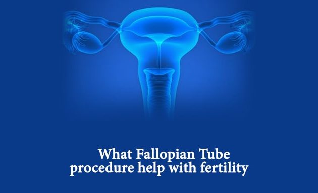 tubal blockage ayurvedic treament, block tube