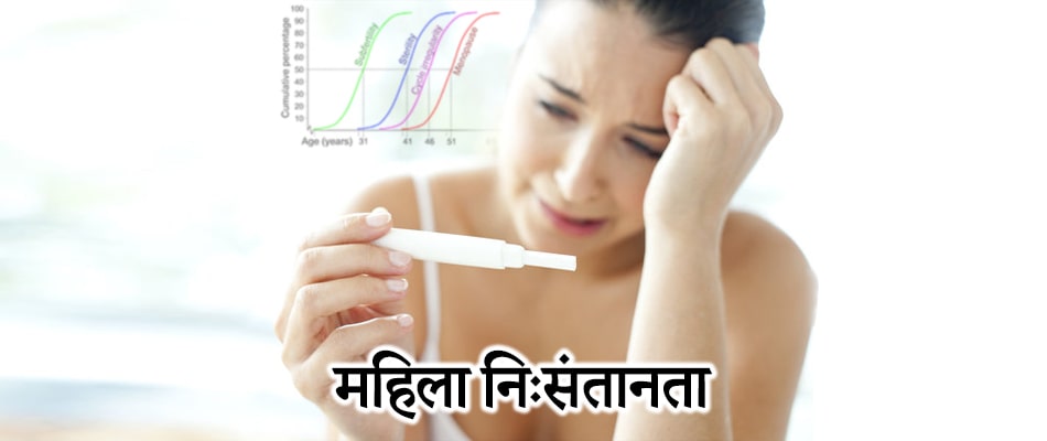 महिला निसंतानता के कारण, लक्षण तथा आयुर्वेदिक उपचार