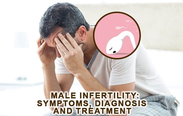 Male infertility: symptoms, diagnosis and treatment – Dr Chanchal Sharma