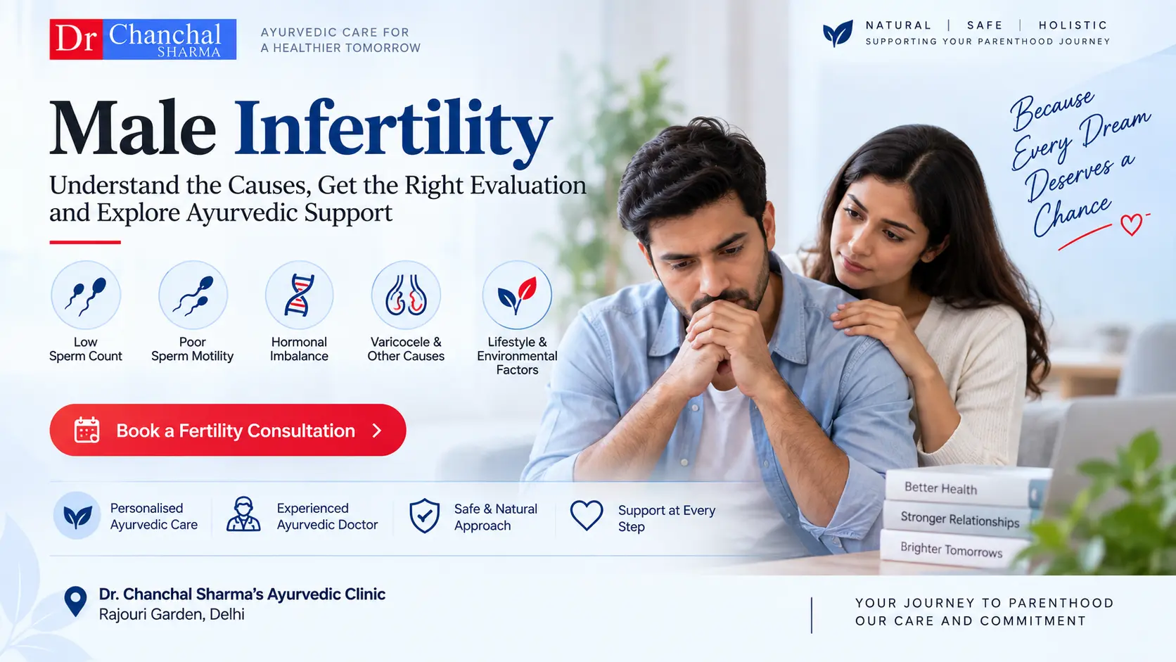 Ayurvedic male infertility treatment and fertility consultation in Delhi