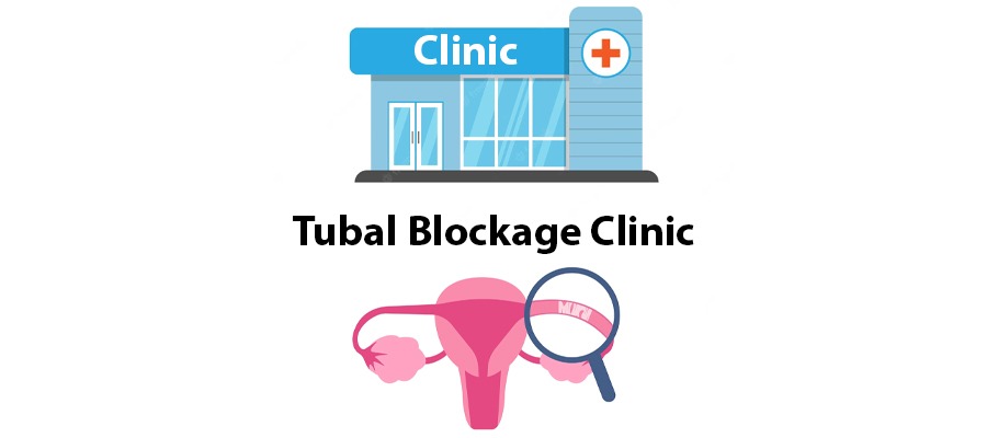 Tubal Blockage Clinic