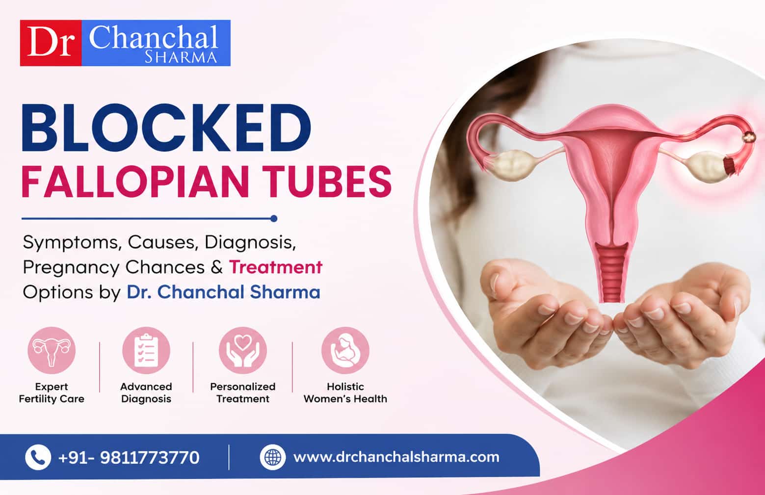 Blocked Fallopian Tubes Treatment in Delhi- Dr. Chanchal Sharma