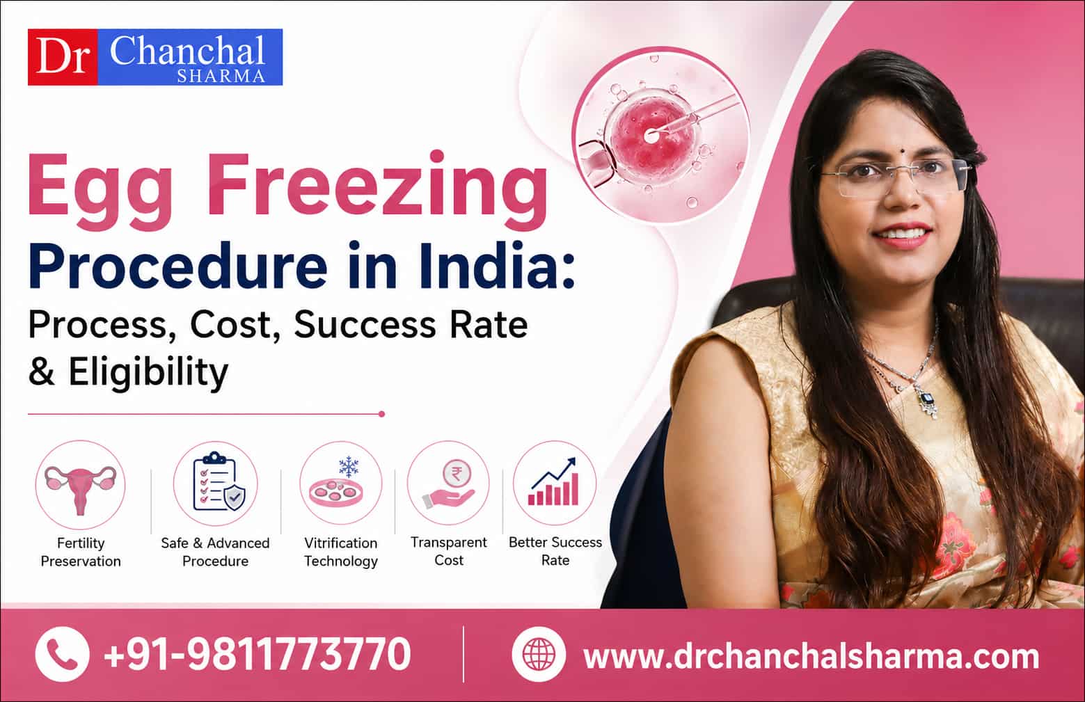 Egg Freezing Procedure in India- Dr. Chanchal Sharma