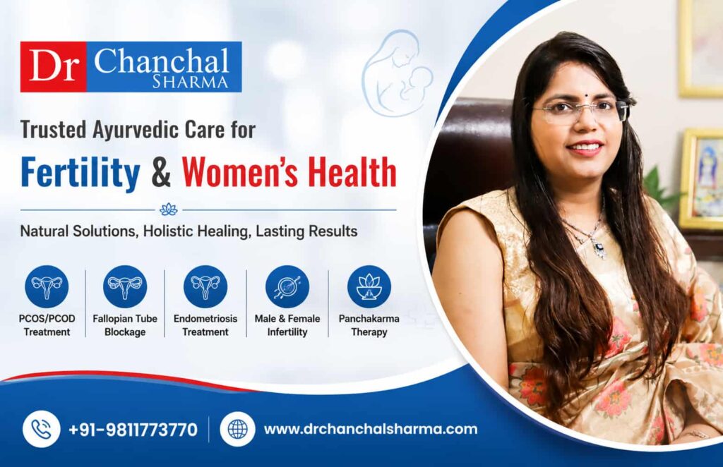Nightfall in Men- Dr. Chanchal Sharma