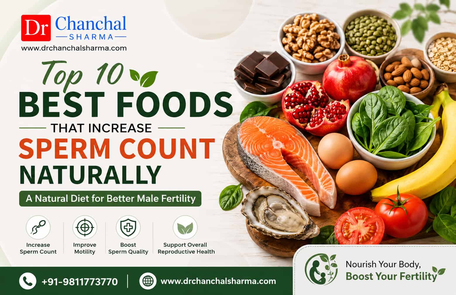 Top 10 Best Foods to Increase Sperm Count Naturally- Dr. Chanchal Sharma