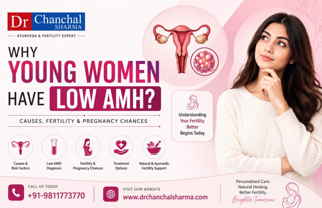 Why Young Women Have Low AMH? Causes, Fertility & Pregnancy Chances