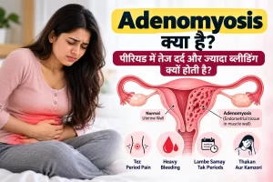Adenomyosis क्या है