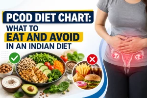 PCOD diet chart showing foods to eat and limit in an Indian diet